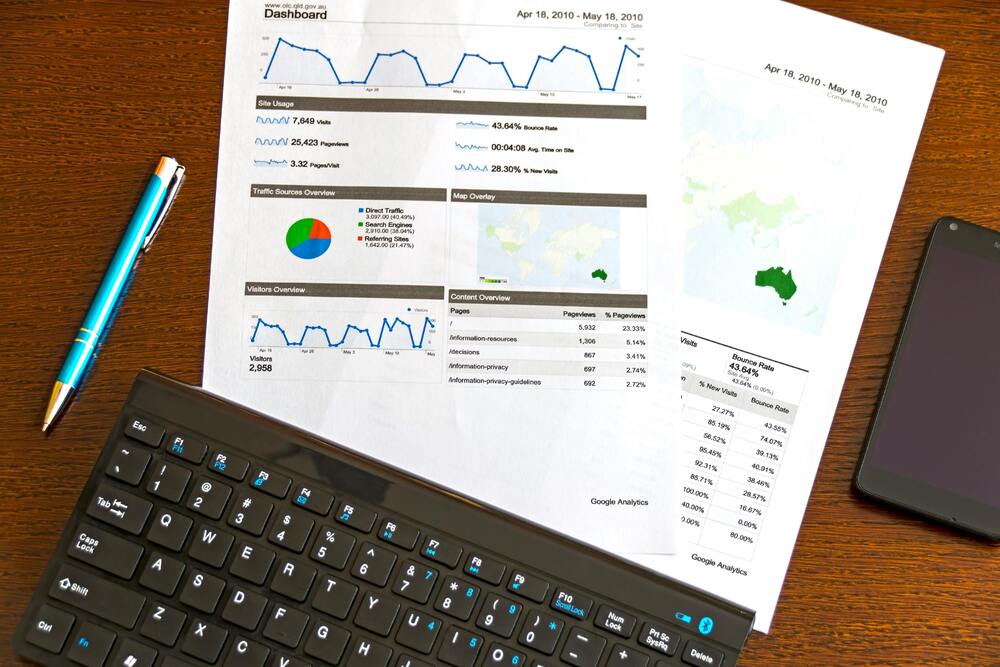 Marketing Automation